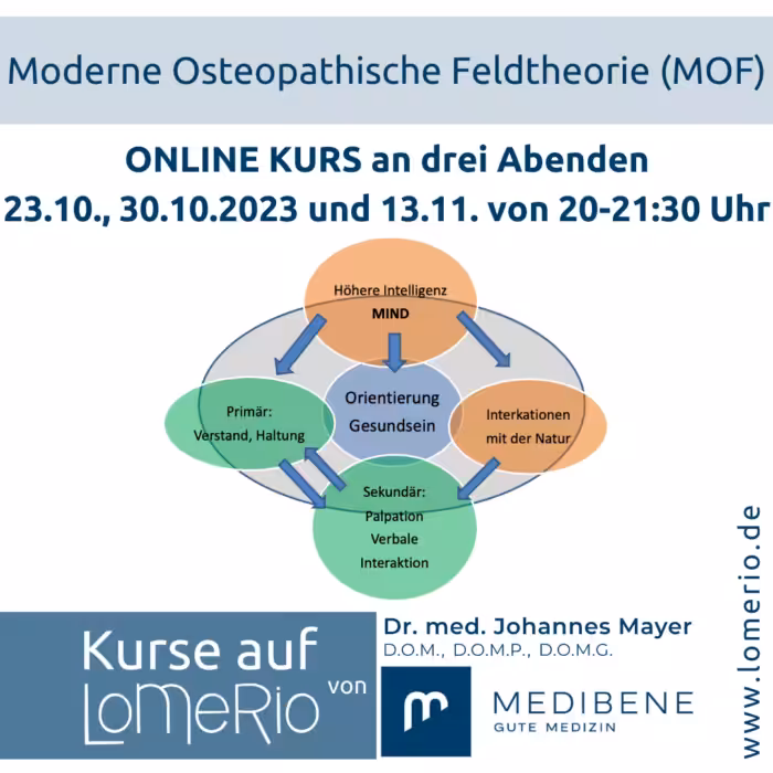 K-23_Mayer_SM_AlleTermine
